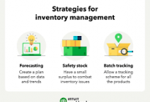 inventory-control:-best-practices-for-efficient-stock-management
