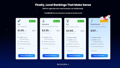 local-dominator-review-–-best-geo-grid-rank-tracker-&-local-seo-tool